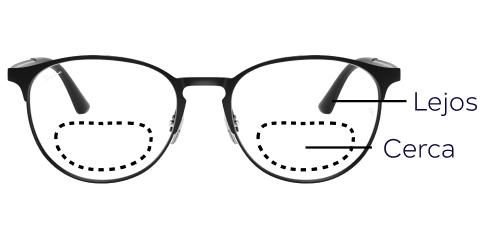 imagen lentes bifocales