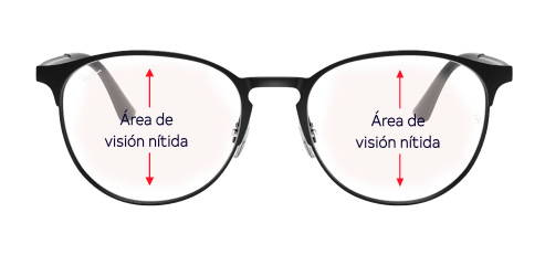 imagen lentes bifocales